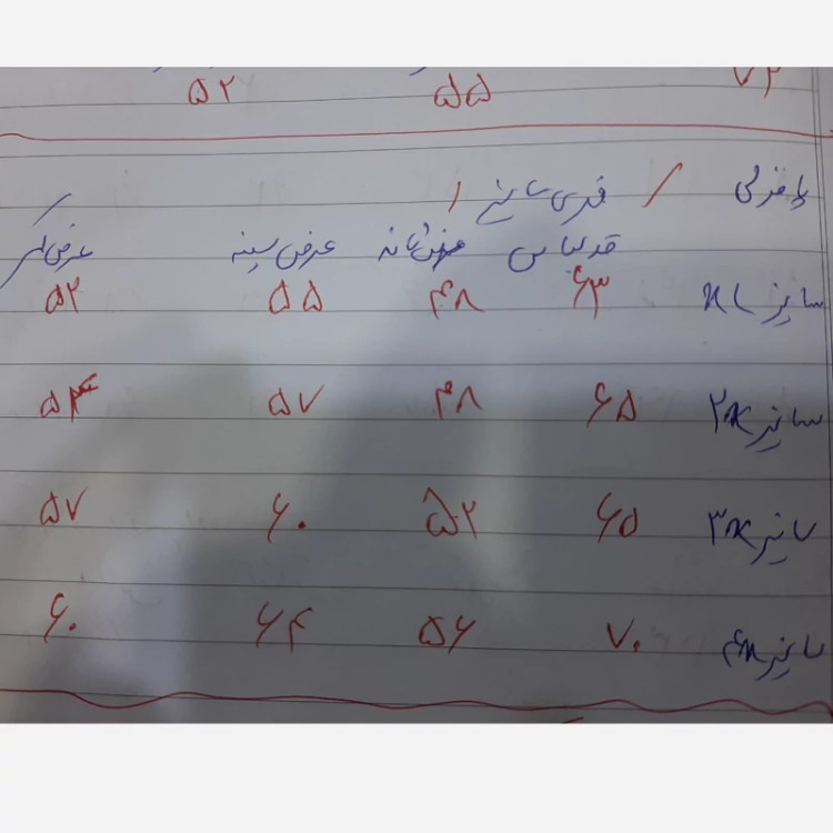 پافر لی مردانه رنگ بندی ذغالی