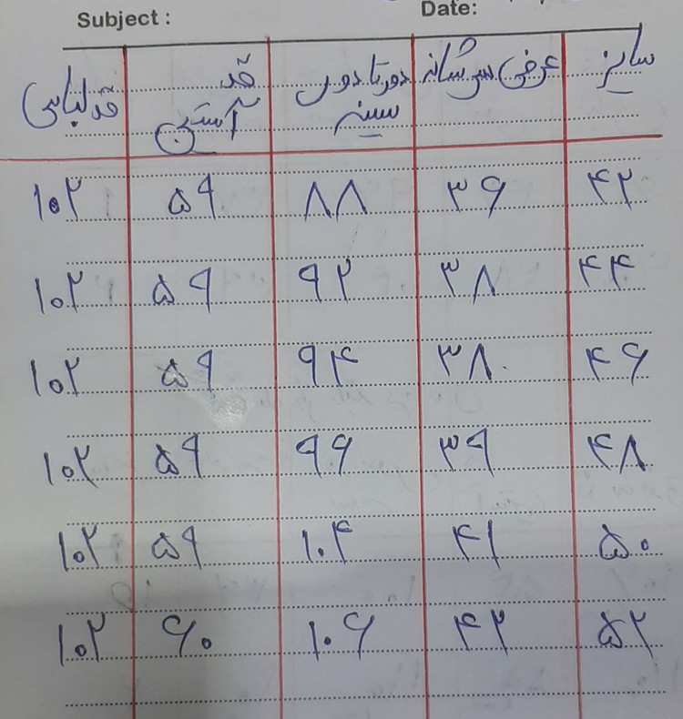 مانتو دانشجویی و کارمندی
